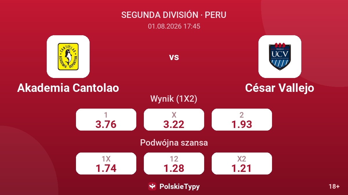 Akademia Cantolao vs César Vallejo — kursy