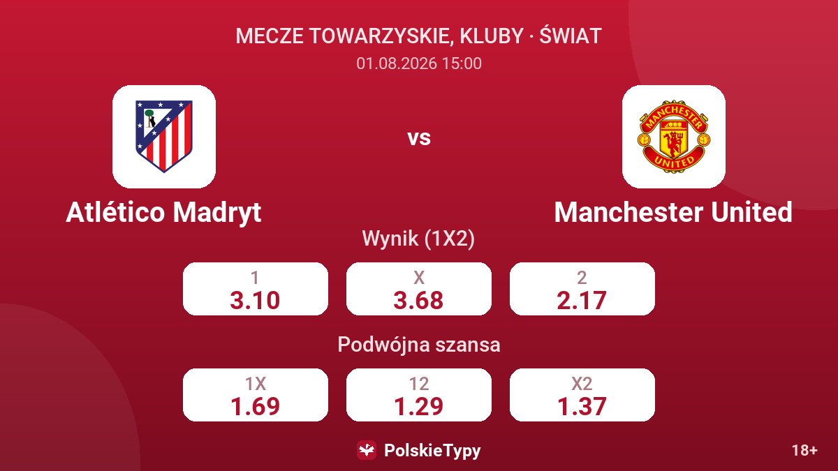 Atlético Madryt vs Manchester United — kursy