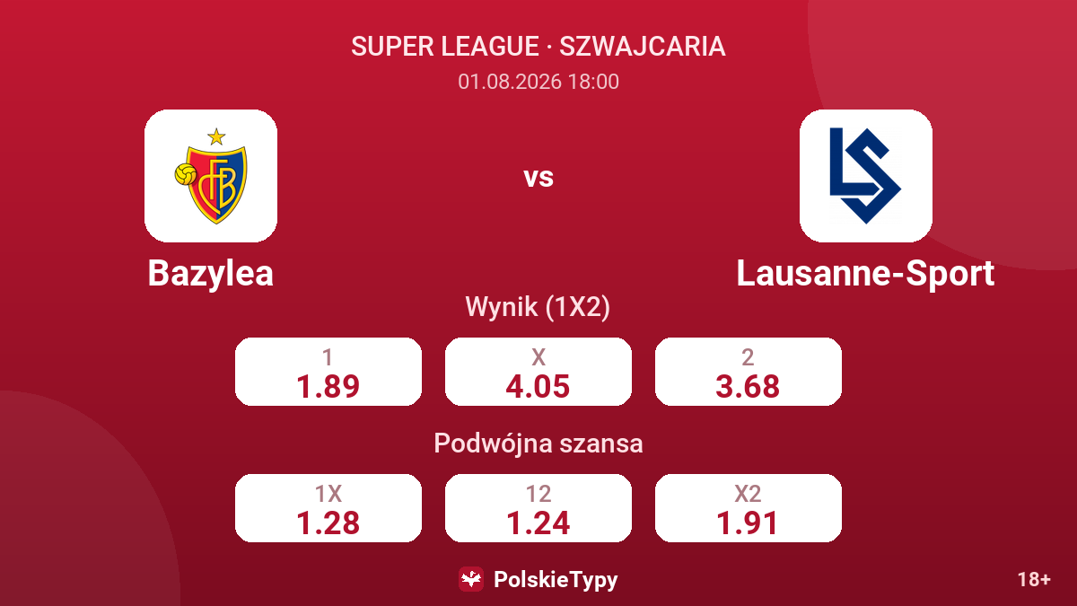 Bazylea vs Lausanne-Sport — kursy