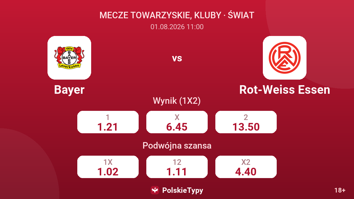 Bayer vs Rot-Weiss Essen — kursy