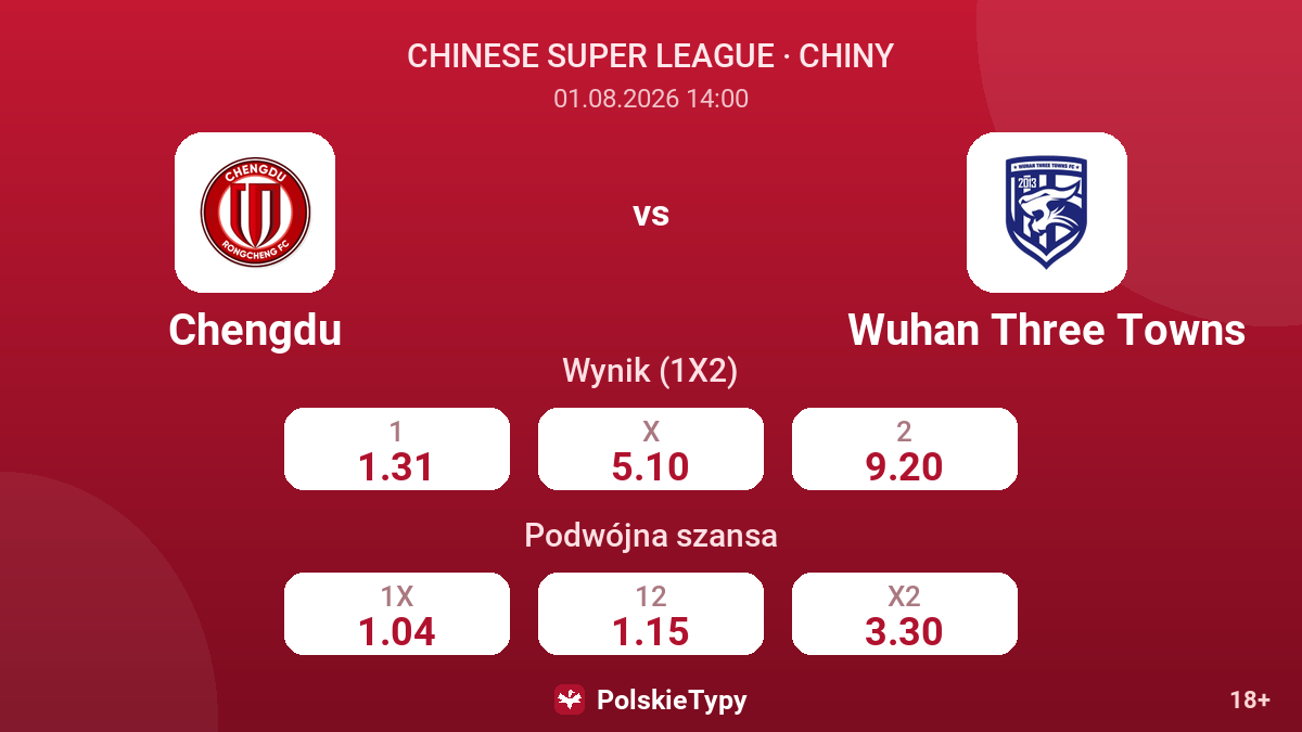 Chengdu vs Wuhan Three Towns — kursy