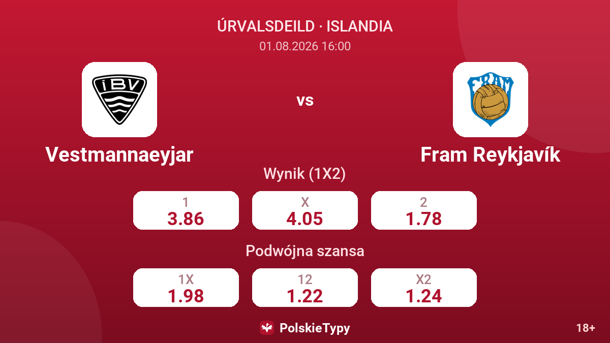 Vestmannaeyjar vs Fram Reykjavík — kursy