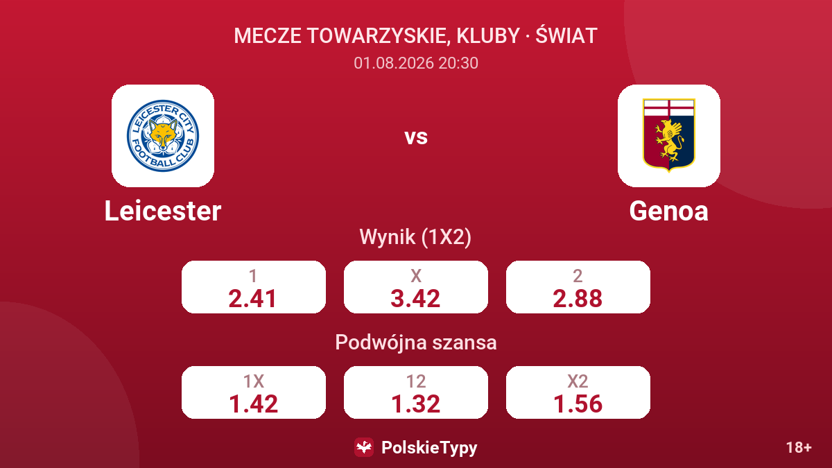 Leicester vs Genoa — kursy