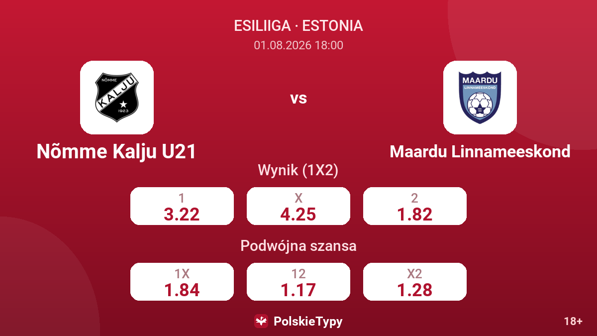 Nõmme Kalju U21 vs Maardu Linnameeskond — kursy