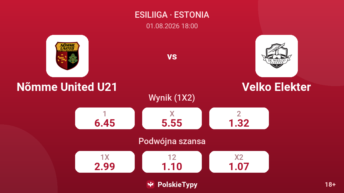 Nõmme United U21 vs Velko Elekter — kursy