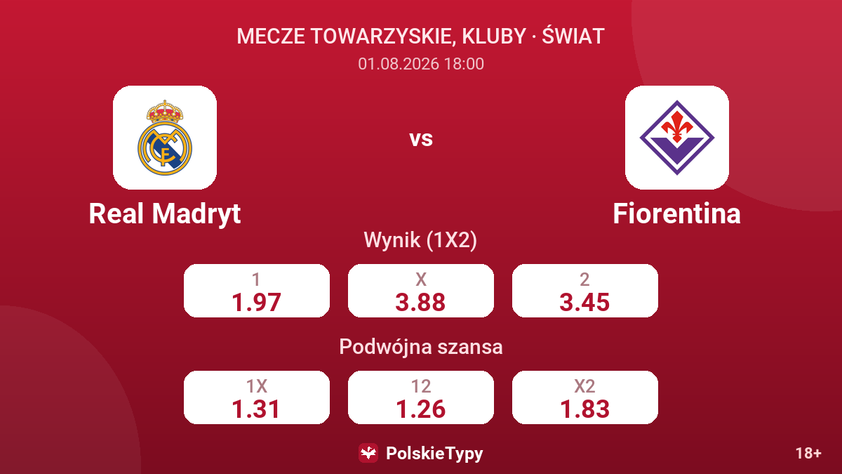 Real Madryt vs Fiorentina — kursy