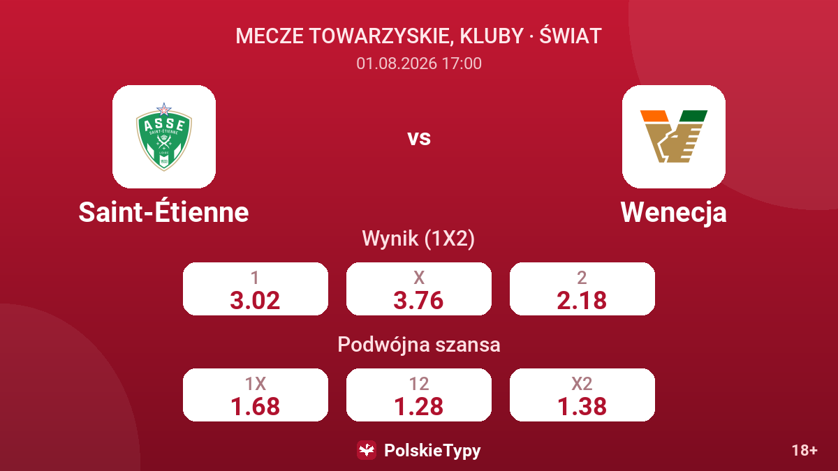 Saint-Étienne vs Wenecja — kursy