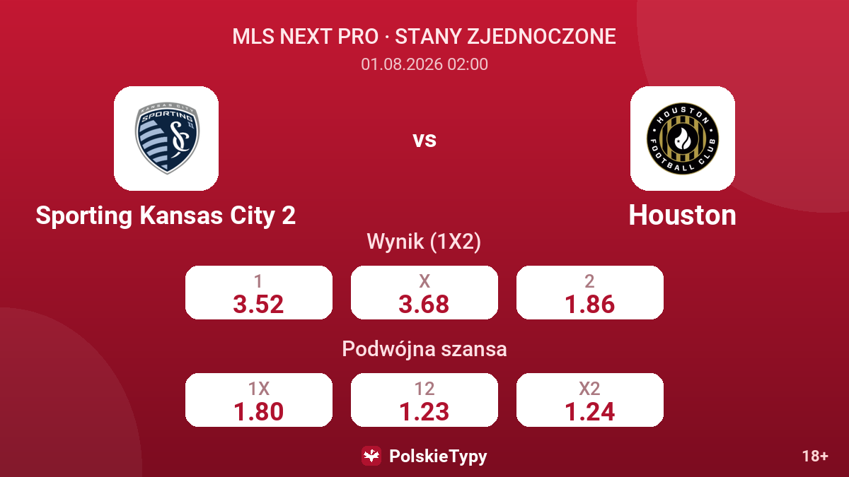 Sporting Kansas City 2 vs Houston — kursy