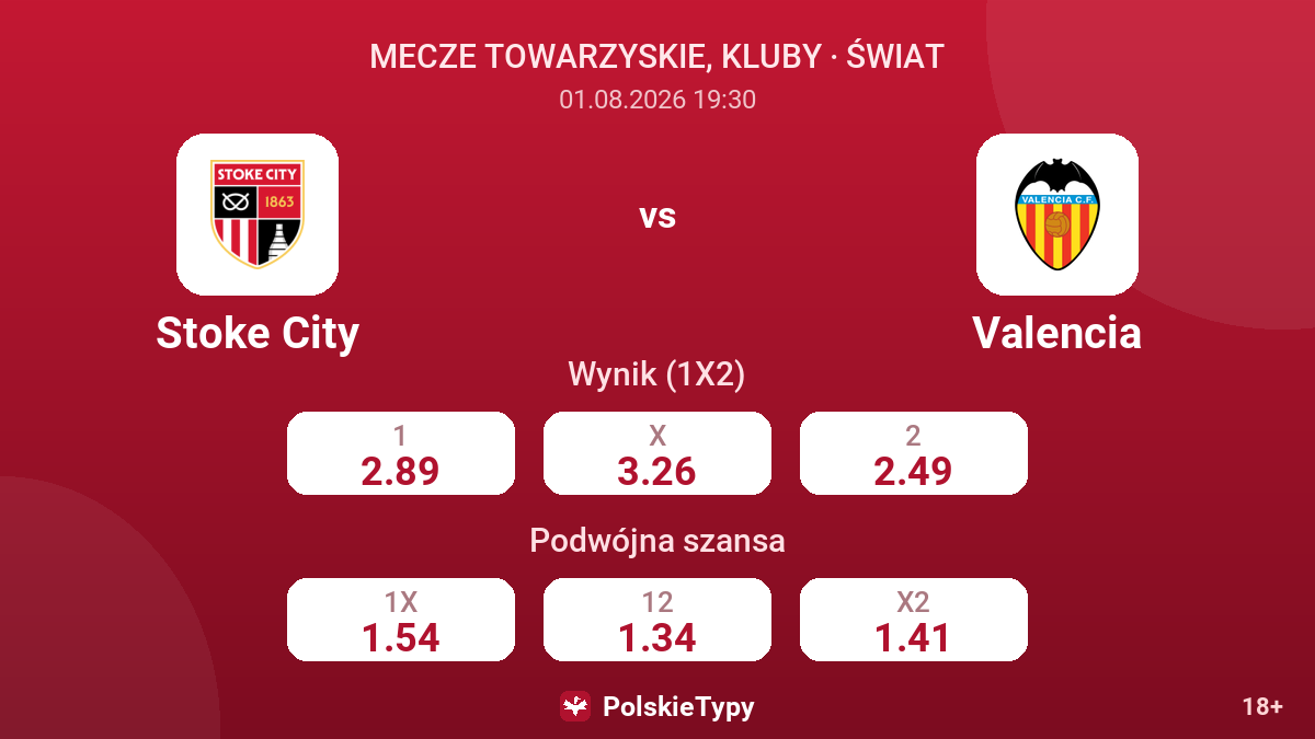Stoke City vs Valencia — kursy