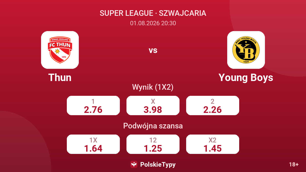 Thun vs Young Boys — kursy
