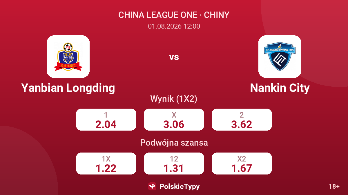 Yanbian Longding vs Nankin City — kursy