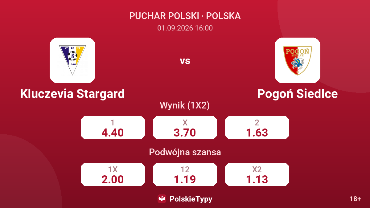 Kluczevia Stargard - Pogoń Siedlce — kursy