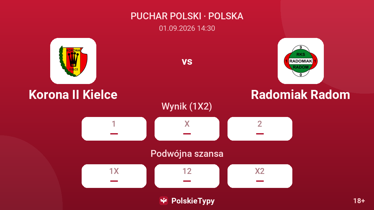 Korona II Kielce - Radomiak Radom — kursy
