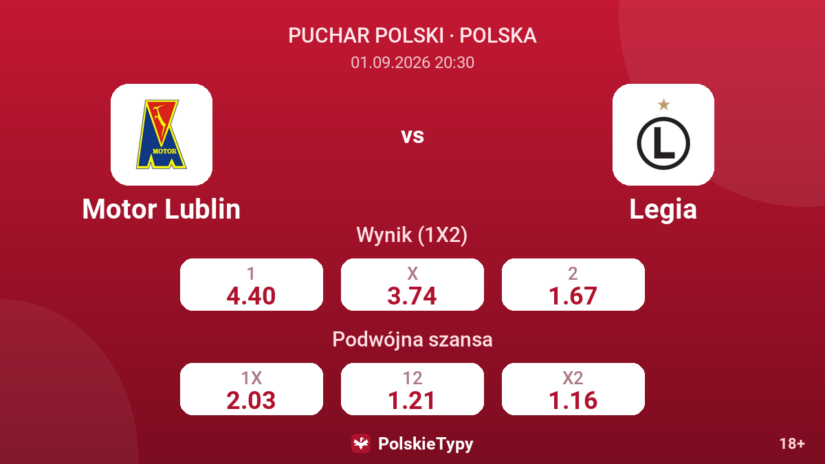 Motor Lublin - Legia — kursy