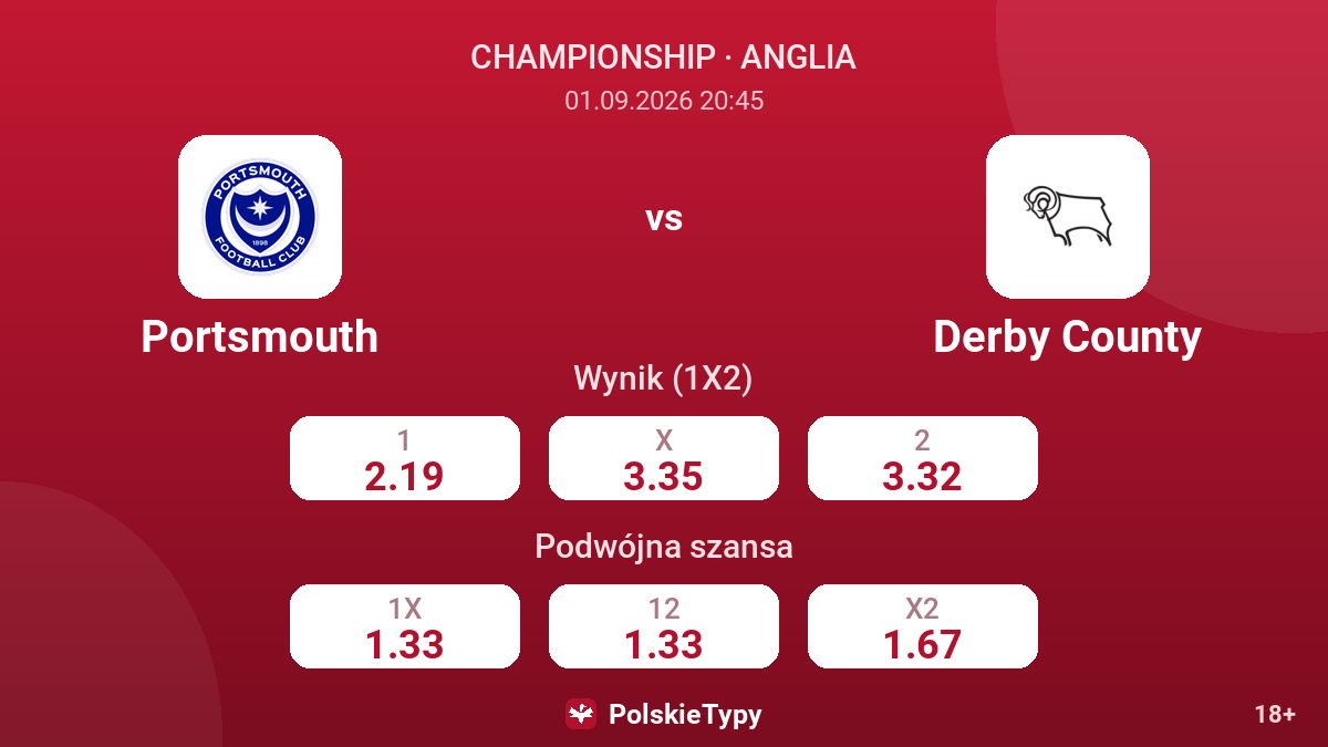 Portsmouth - Derby County — kursy