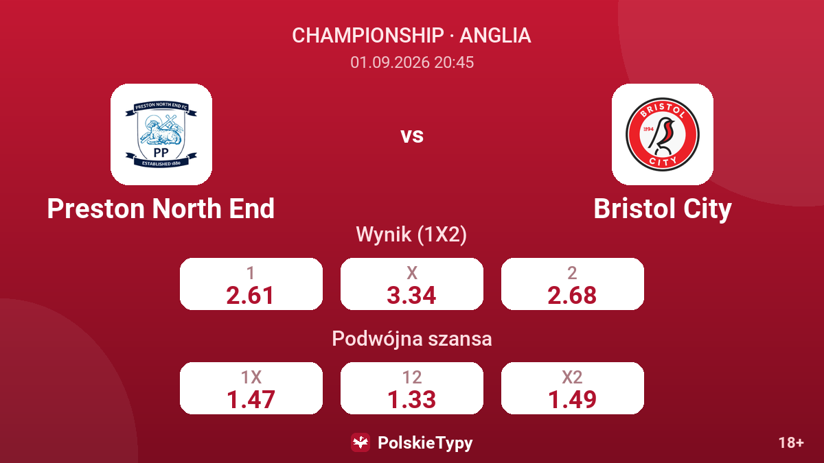 Preston North End - Bristol City — kursy