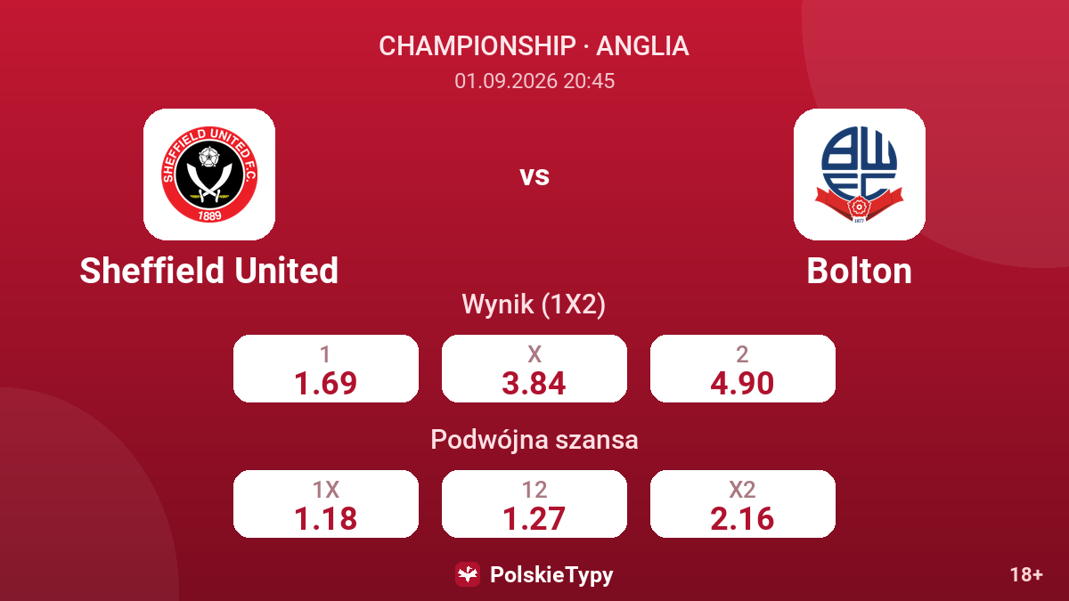 Sheffield United - Bolton — kursy