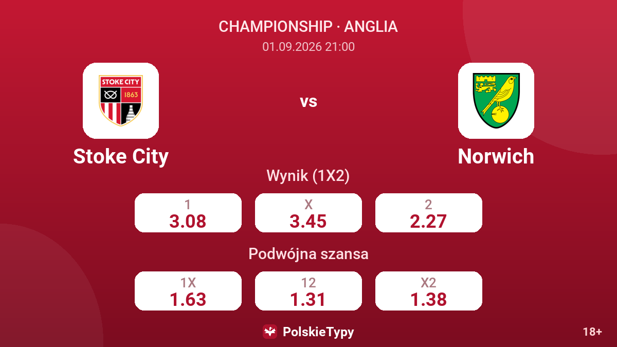 Stoke City - Norwich — kursy
