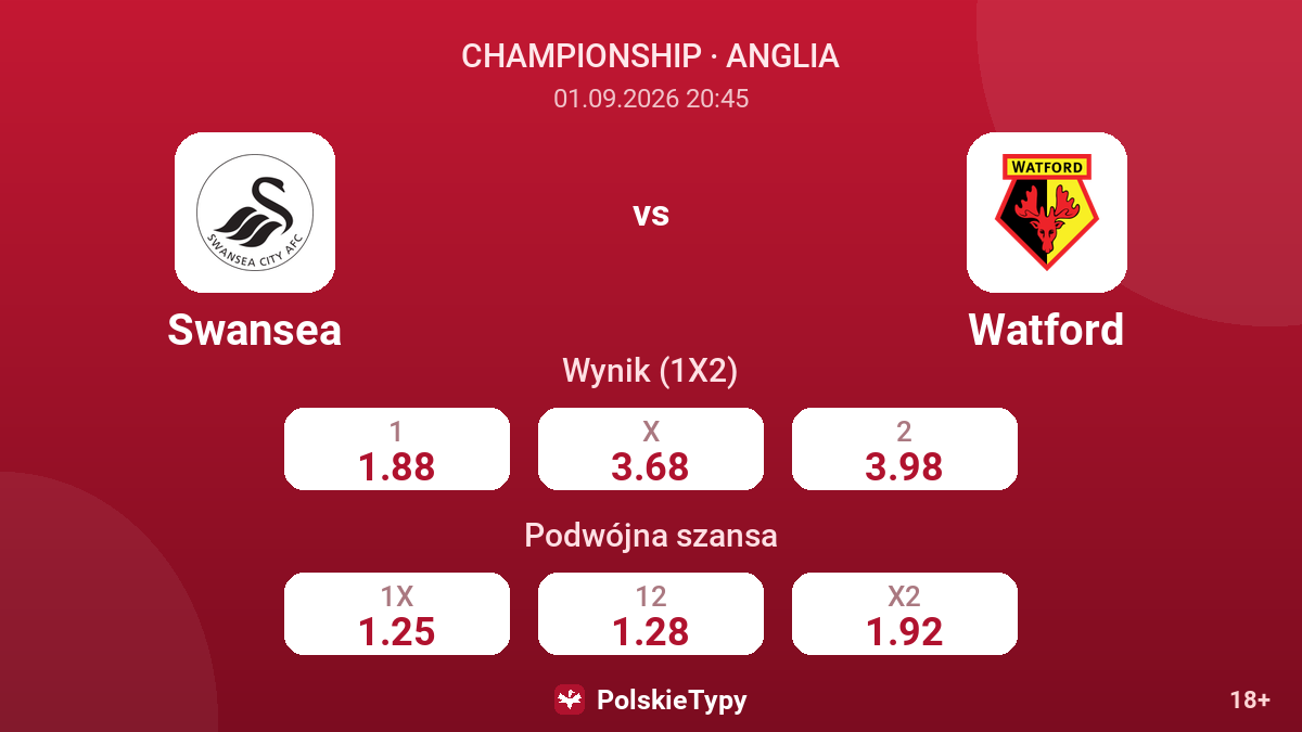 Swansea - Watford — kursy