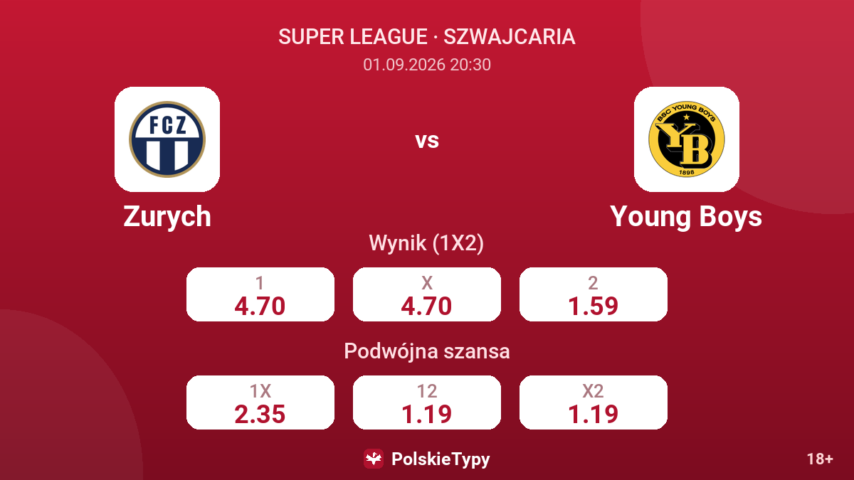 Zurych - Young Boys — kursy