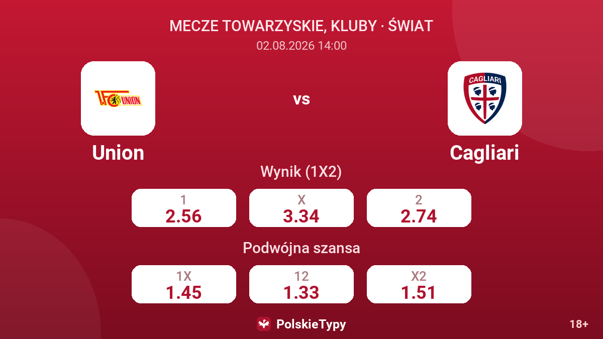 Union vs Cagliari — kursy