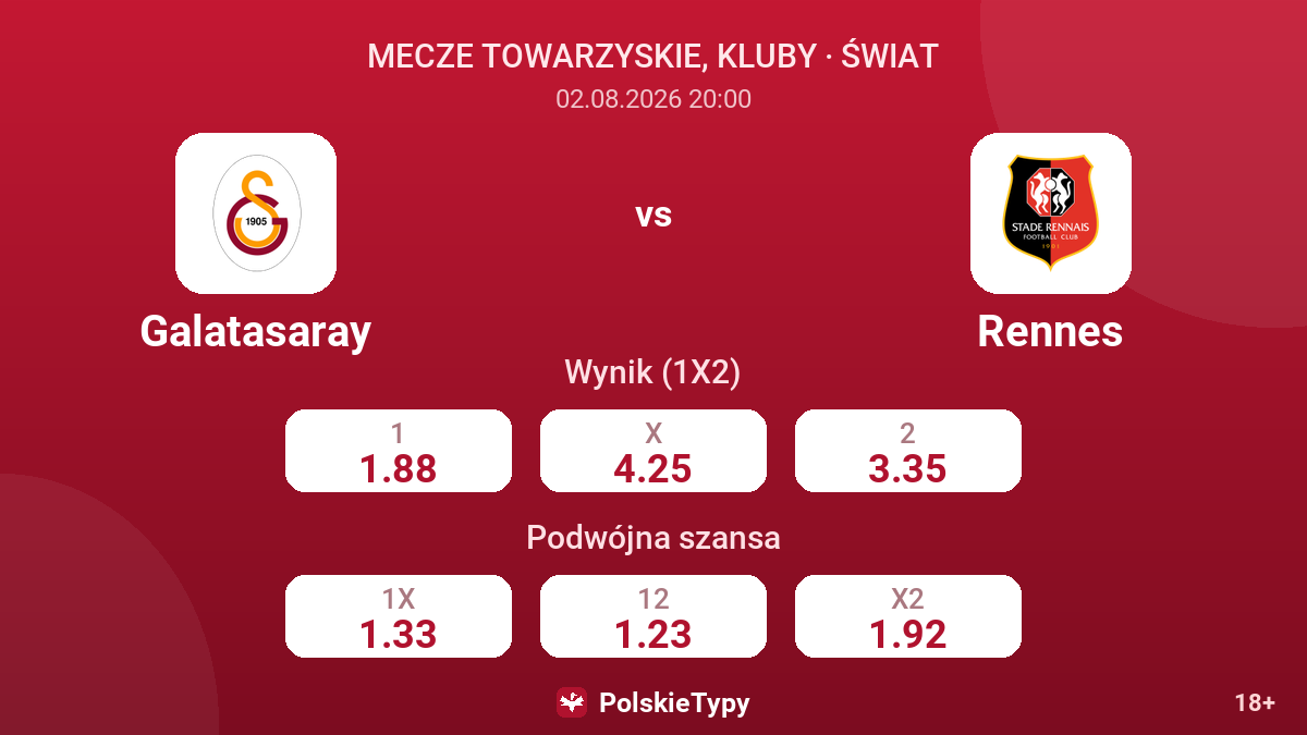 Galatasaray vs Rennes — kursy