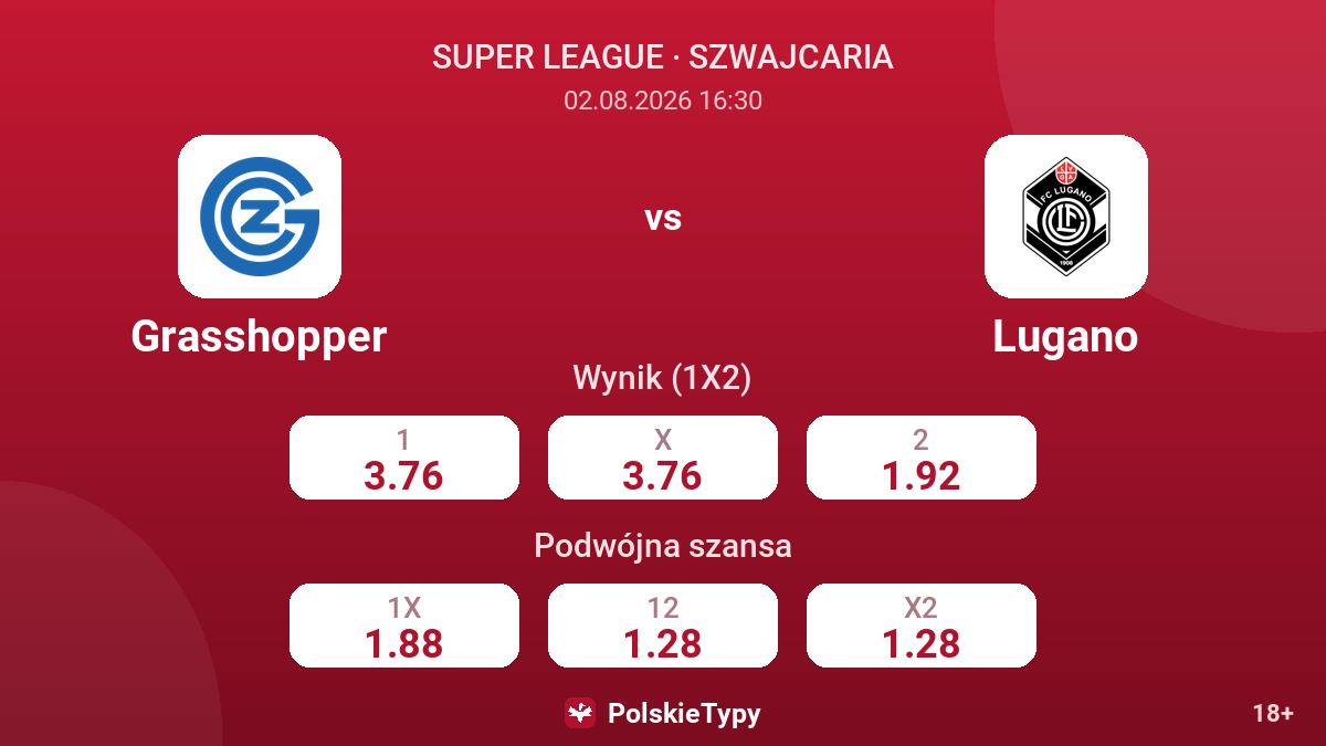 Grasshopper vs Lugano — kursy