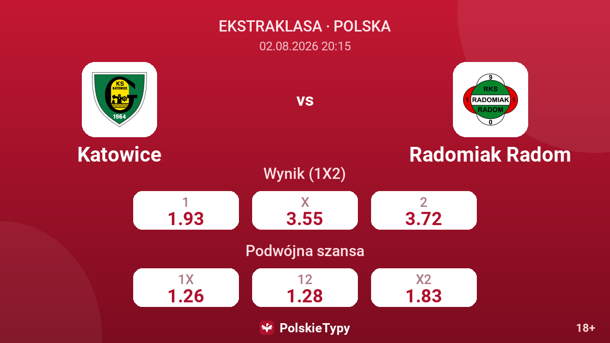 Katowice vs Radomiak Radom — kursy