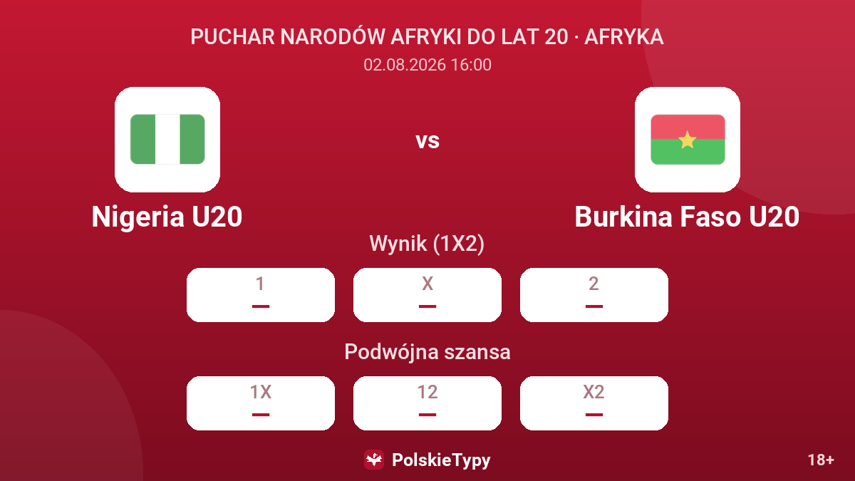 Nigeria U20 vs Burkina Faso U20 — kursy