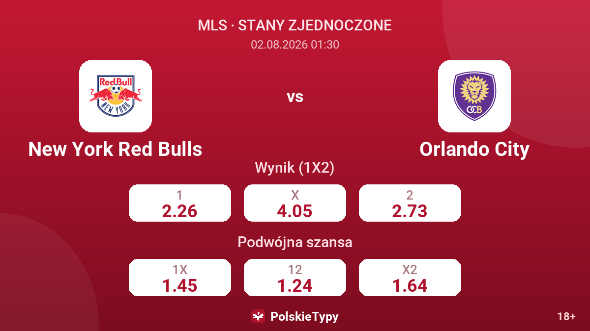 New York Red Bulls vs Orlando City — kursy