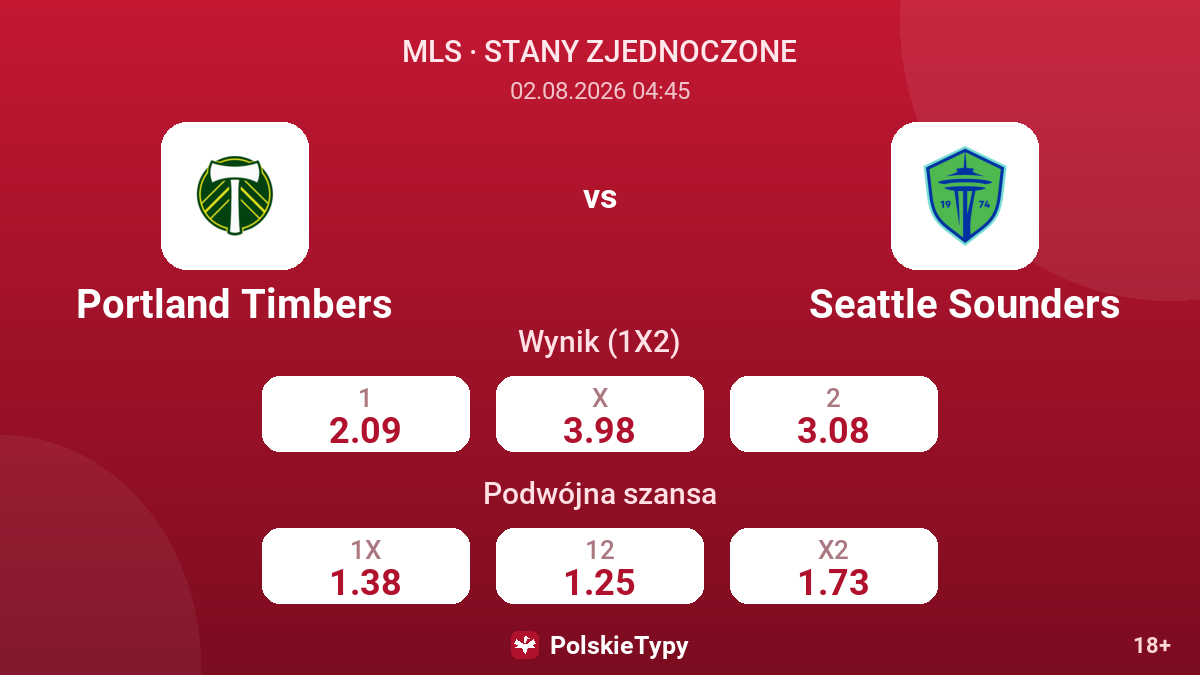 Portland Timbers vs Seattle Sounders — kursy