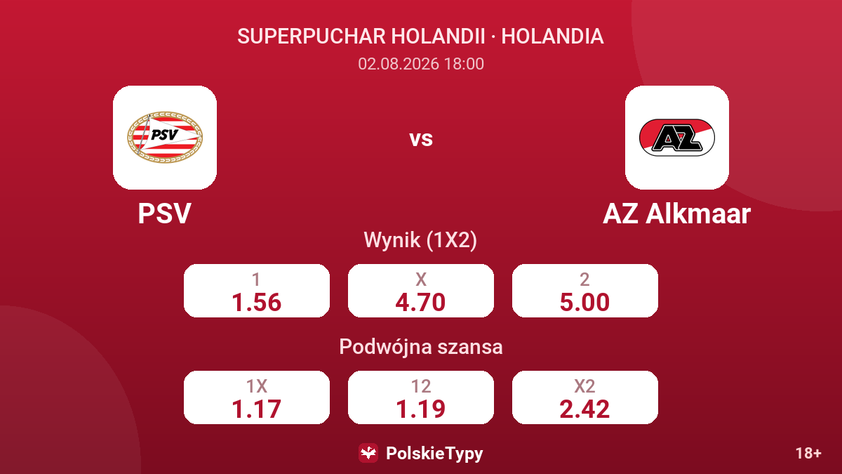 PSV vs AZ Alkmaar — kursy
