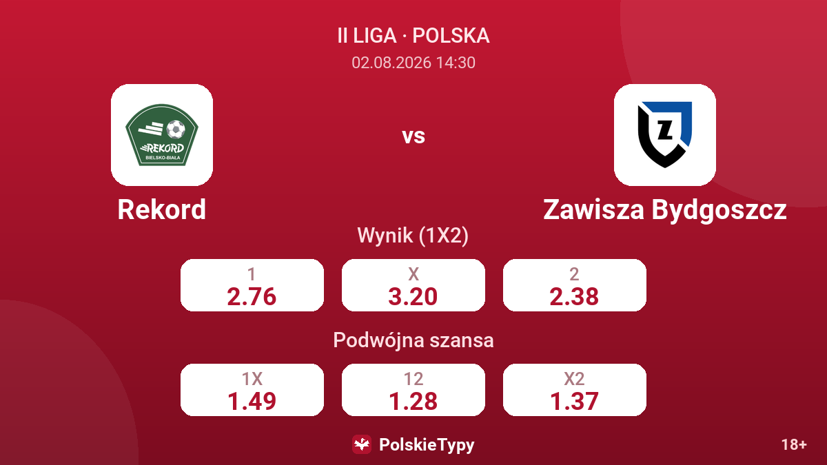 Rekord vs Zawisza Bydgoszcz — kursy