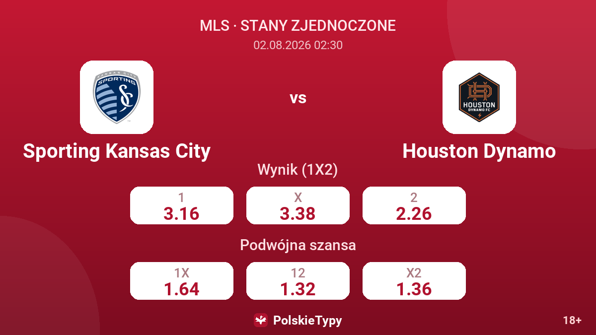 Sporting Kansas City vs Houston Dynamo — kursy