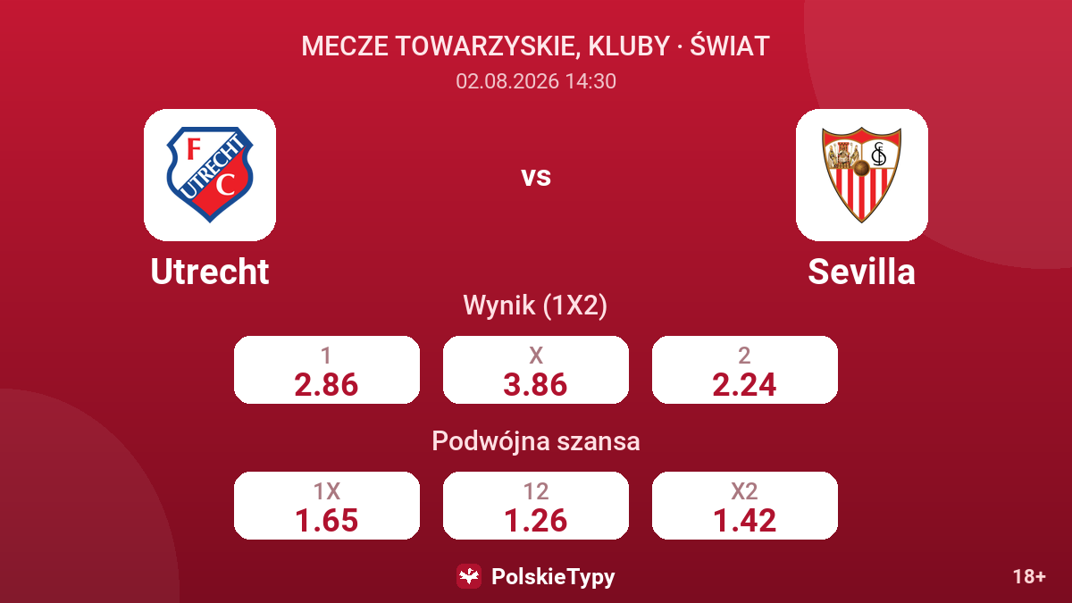 Utrecht vs Sevilla — kursy