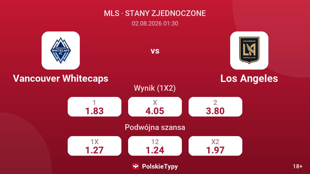 Vancouver Whitecaps vs Los Angeles — kursy