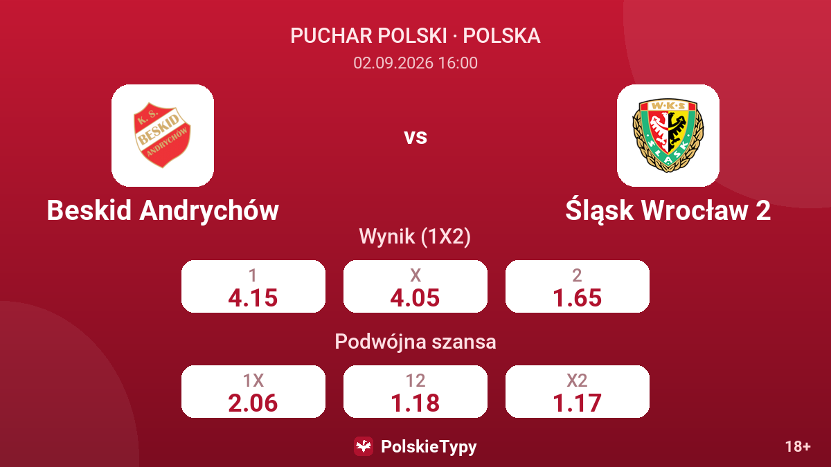 Beskid Andrychów - Śląsk Wrocław 2 — kursy