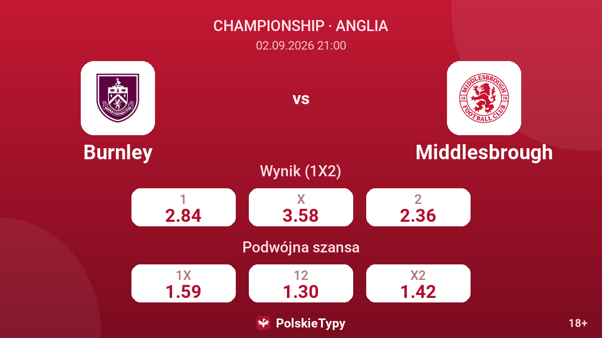 Burnley - Middlesbrough — kursy
