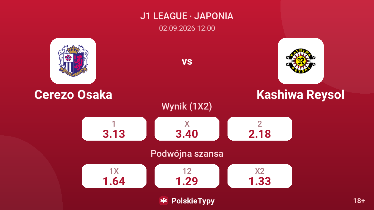 Cerezo Osaka - Kashiwa Reysol — kursy