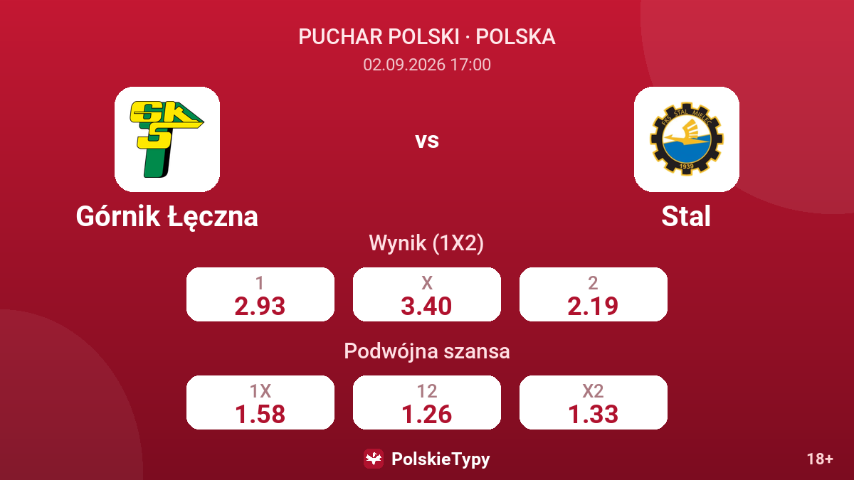 Górnik Łęczna - Stal — kursy