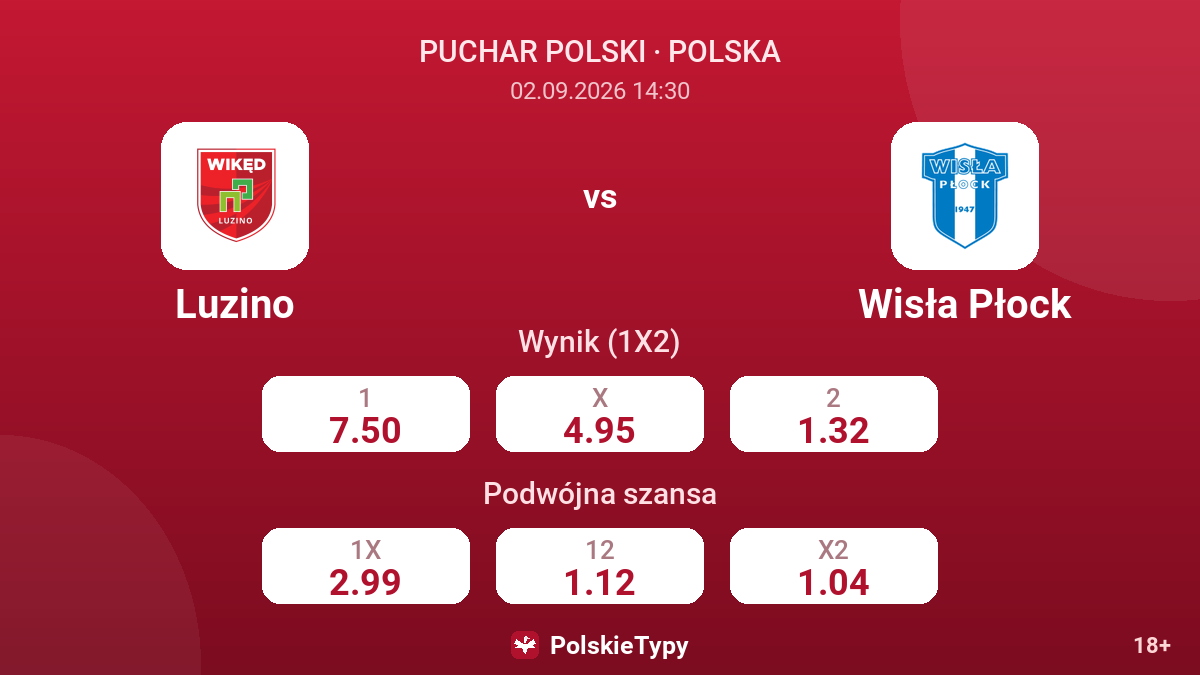 Luzino - Wisła Płock — kursy
