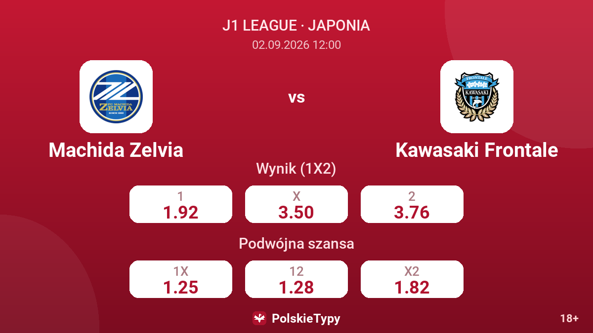 Machida Zelvia - Kawasaki Frontale — kursy