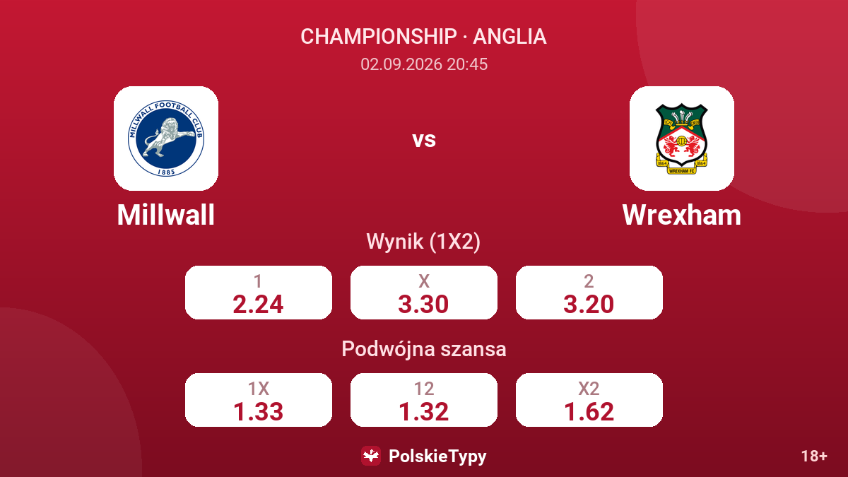 Millwall - Wrexham — kursy