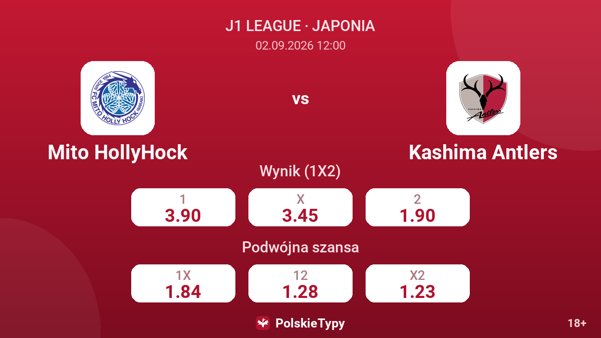 Mito HollyHock - Kashima Antlers — kursy