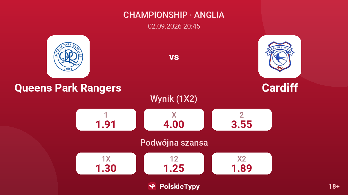 Queens Park Rangers - Cardiff — kursy