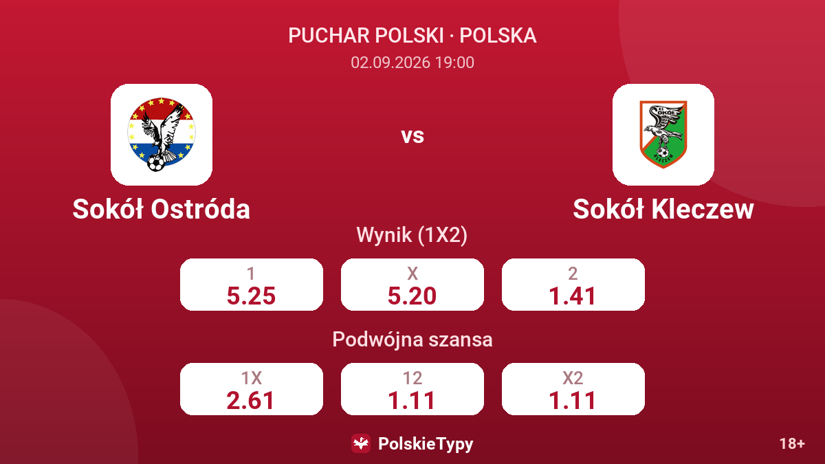 Sokół Ostróda - Sokół Kleczew — kursy