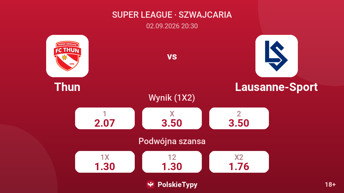 Thun - Lausanne-Sport — kursy