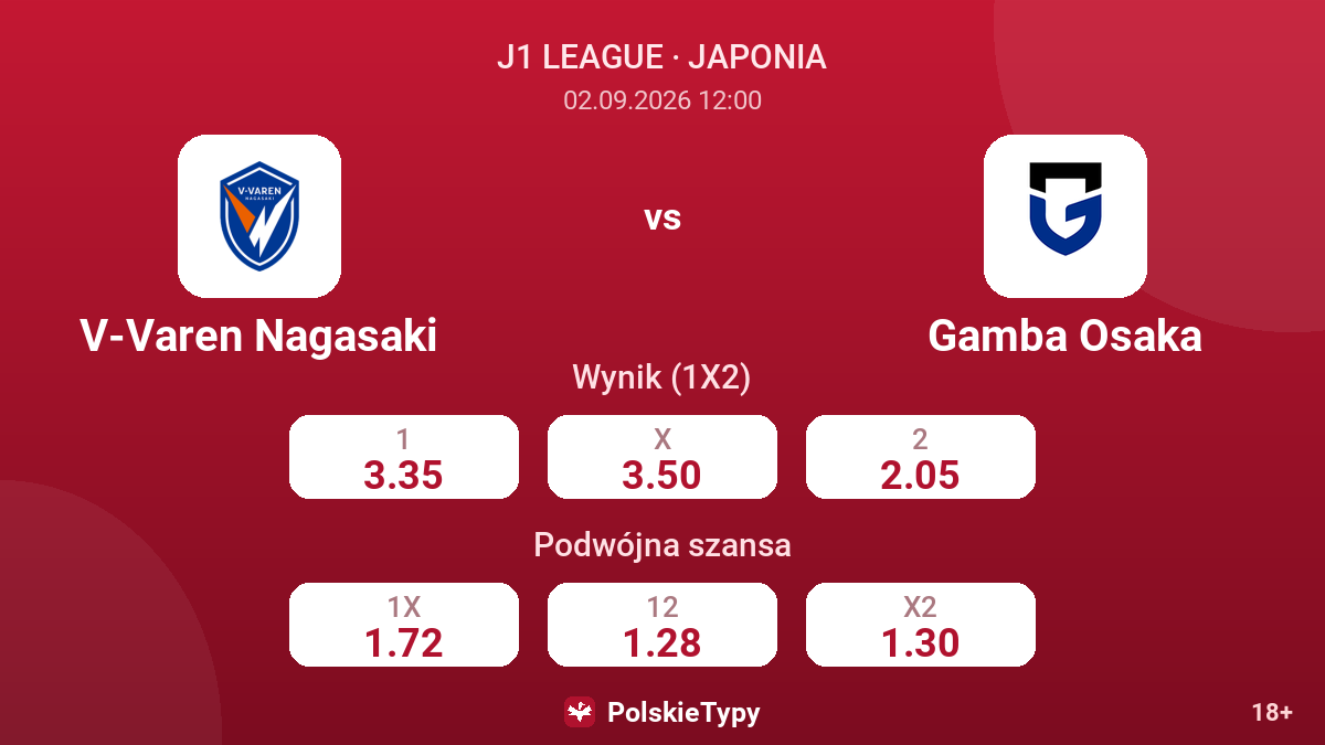 V-Varen Nagasaki - Gamba Osaka — kursy