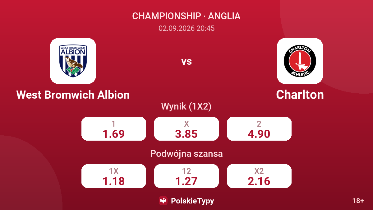 West Bromwich Albion - Charlton — kursy