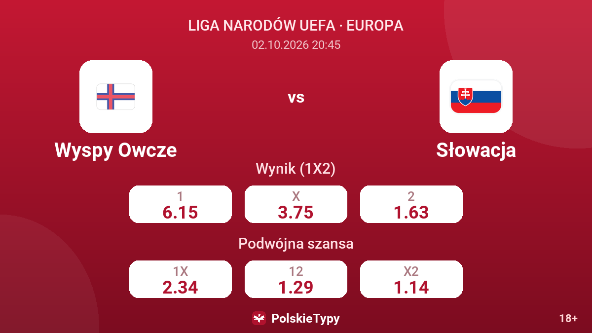 Wyspy Owcze - Słowacja — kursy